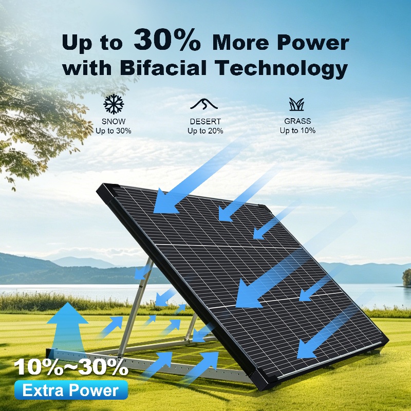 (Доставка из США 2-5 дней) Сол – обзор и цена Solar Emergency Charger
