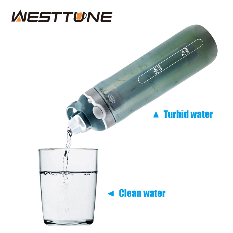 Бутылка для питьевой воды, 750 – обзор и цена Water Purification Straw